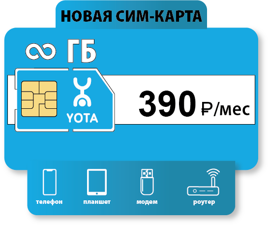 Sim карта yota для роутера