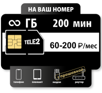 Заказ SIM-карты